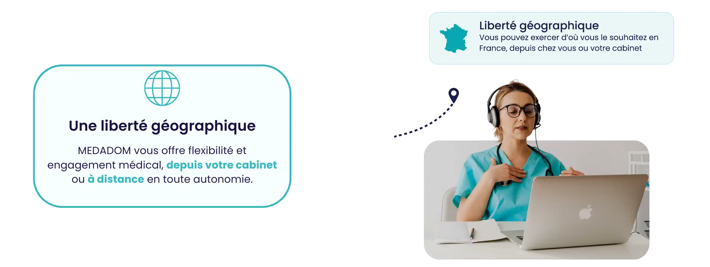 Accompagnement personnalisé